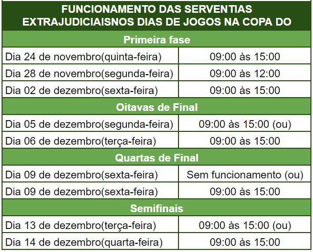 TRE-GO estabelece horário de funcionamento diferenciado nos dias de jogos  do Brasil na Copa — Tribunal Regional Eleitoral de Goiás